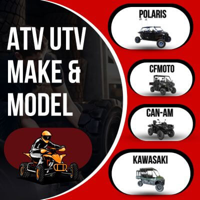 Make & Model